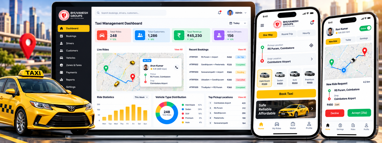 Taxi Application